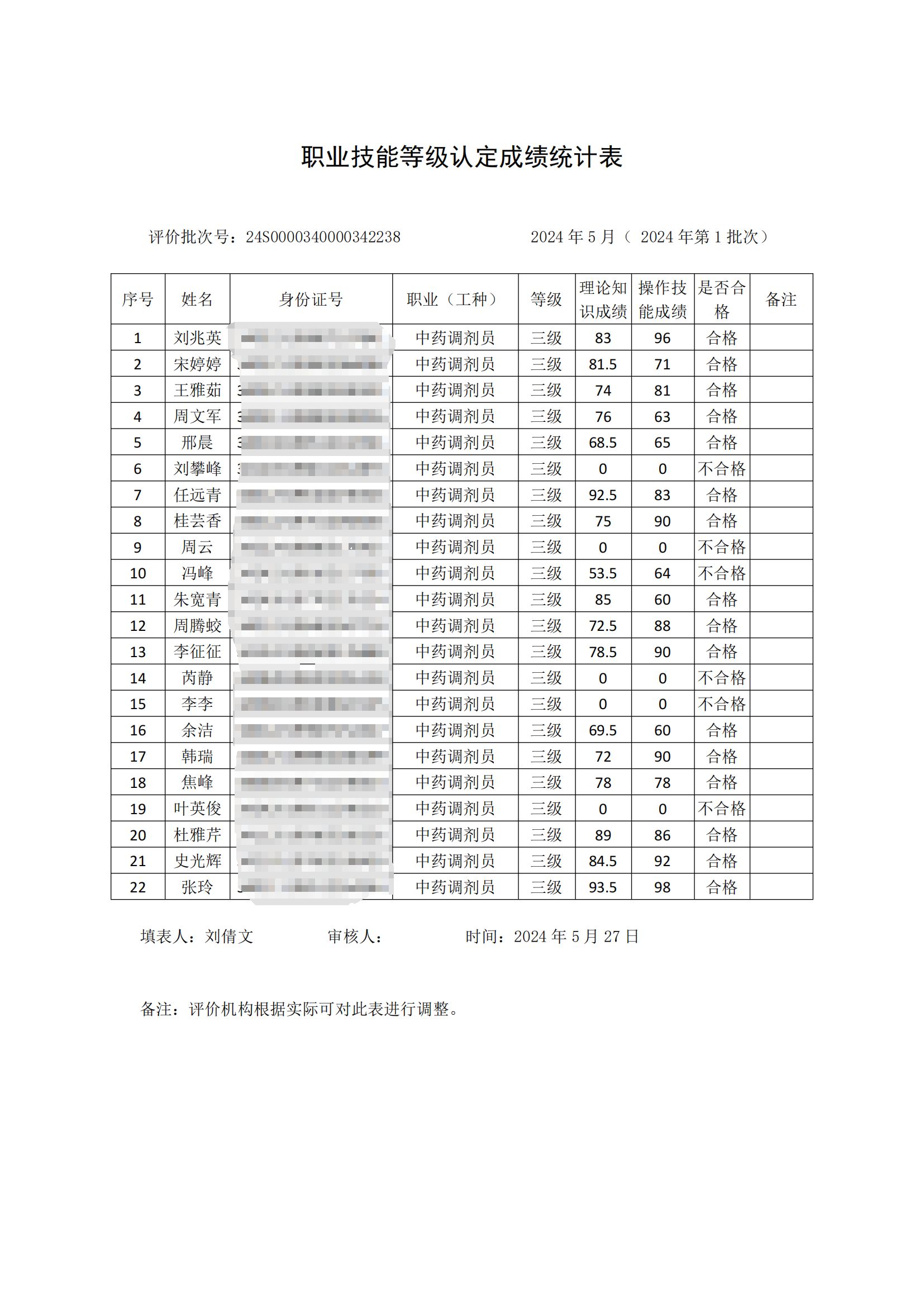 160c835571011dcc265ef768119da96